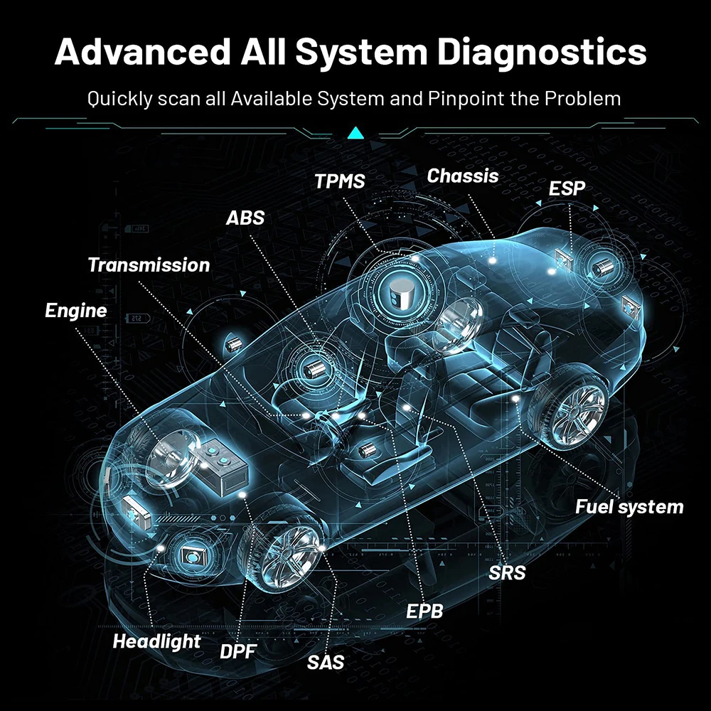 ANCEL V6 OBD2 Automotive Scanner Full System Code Reader DPF Regeneration TPMS OIL Reset Car Diagnistic Tool OBD2 Scanner