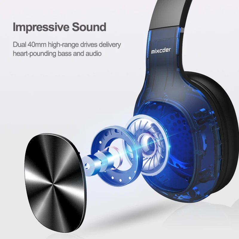 Tanie Mixcder HD901 słuchawki bezprzewodowe Bluetooth słuchawki douszne z mikrofonem karta TF do telefonu muzyka składane regulowane słuchawki