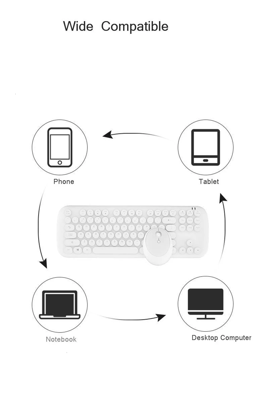 SeenDa 2.4G Wireless Bluetooth Keyboard Mouse Combos for Computer Phone Switch Between Bluetooth& 2.4G Connect Up to 3 Devices