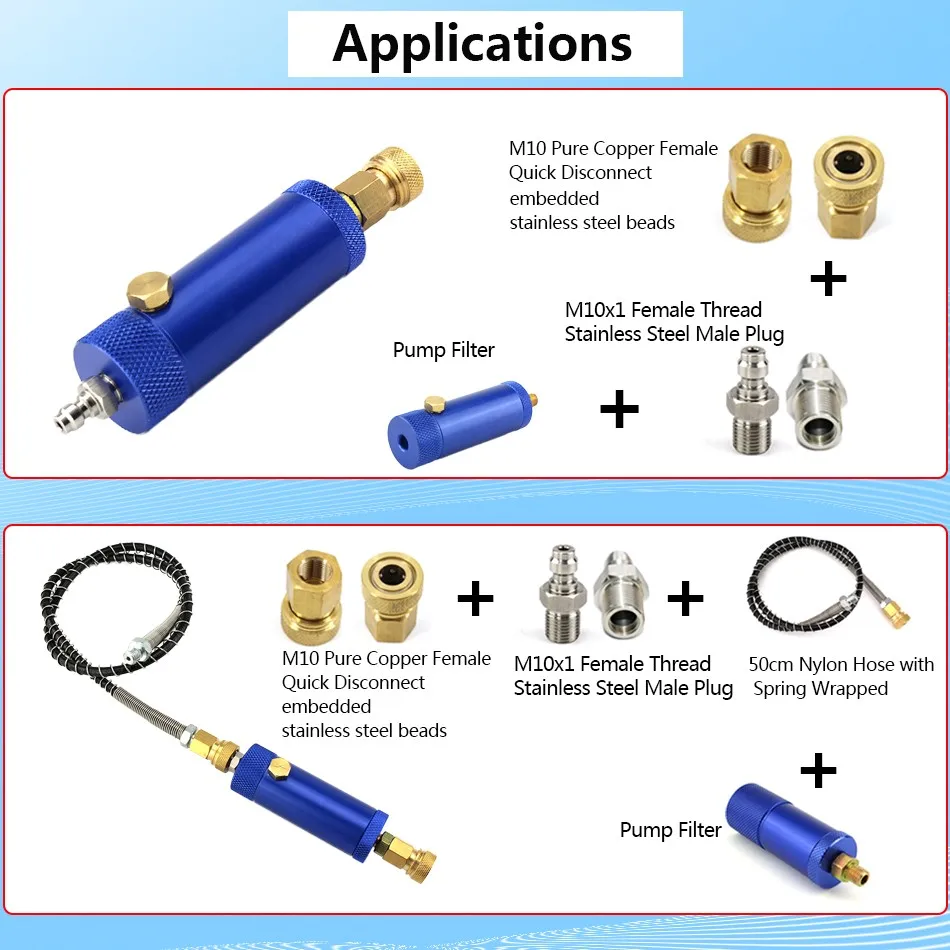 产品搭配使用推荐图