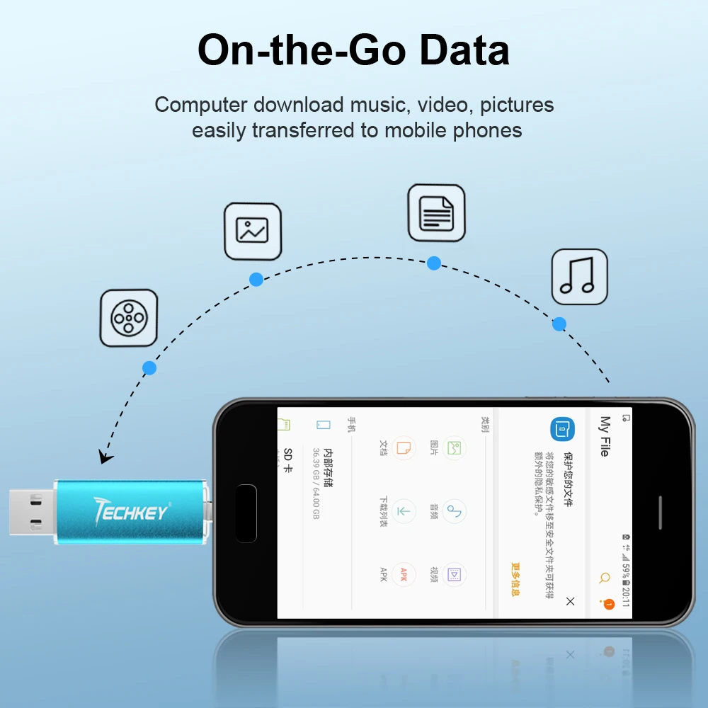 Новинка, otg флеш-накопитель, 32 ГБ, 64 ГБ, usb флеш-накопитель, 8 ГБ, 16 ГБ, usb-stick, 2,0, запоминающее устройство, флеш-диск для Android