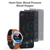 Smart Electronics