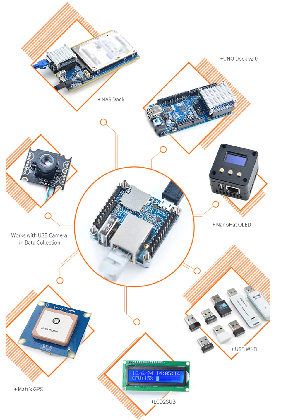 NanoPi-NEO_04