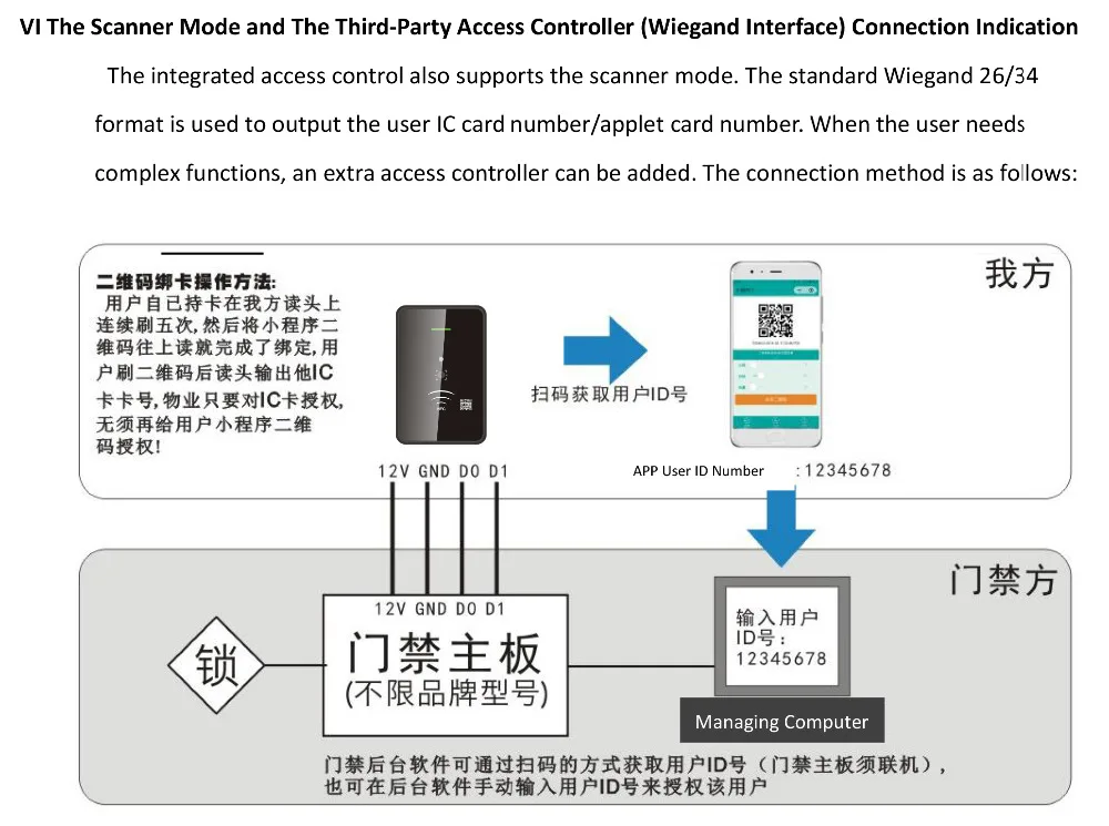 6616D二维码门禁一体机说明书（英语）-000012