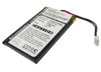 

2020 UPGRADE Cameron Sino For Typhoon BT553759