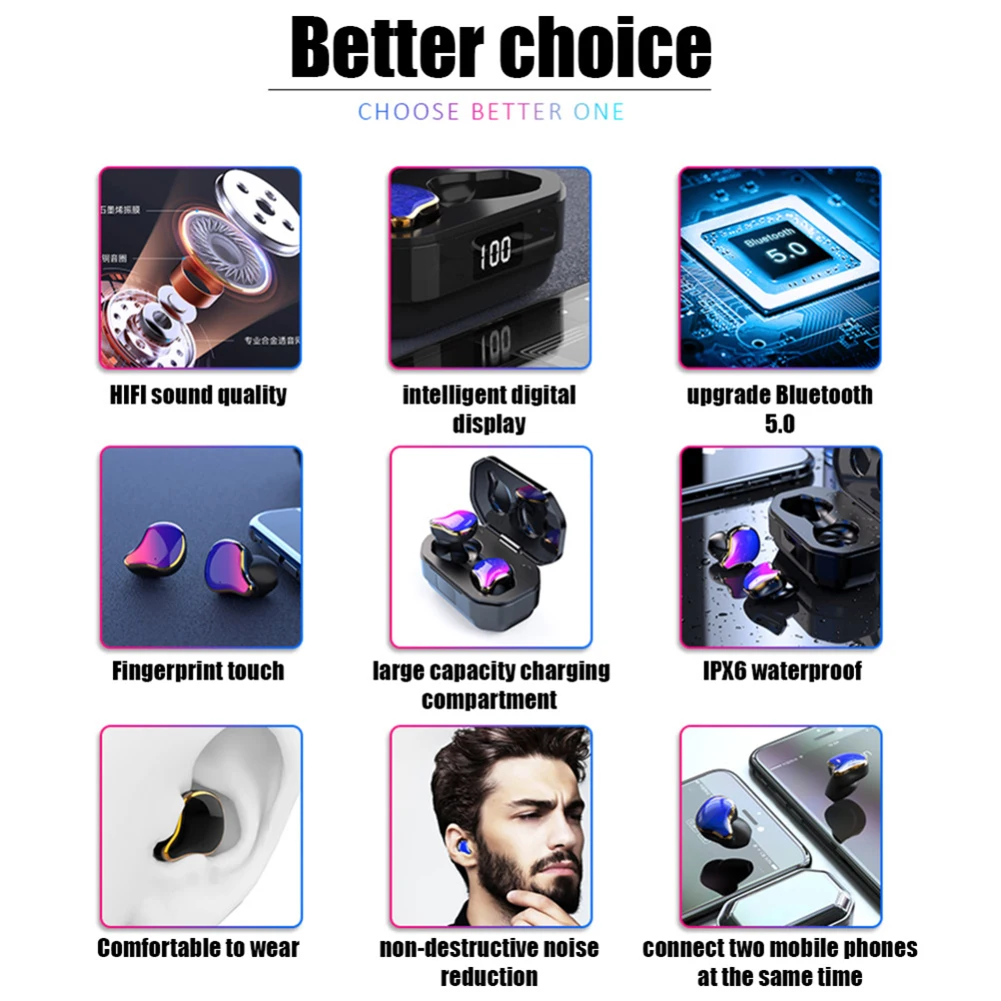 G01 TWS портативный мини Bluetooth 5,0 беспроводной HiFi бас спортивные наушники-вкладыши гарнитура с микрофоном