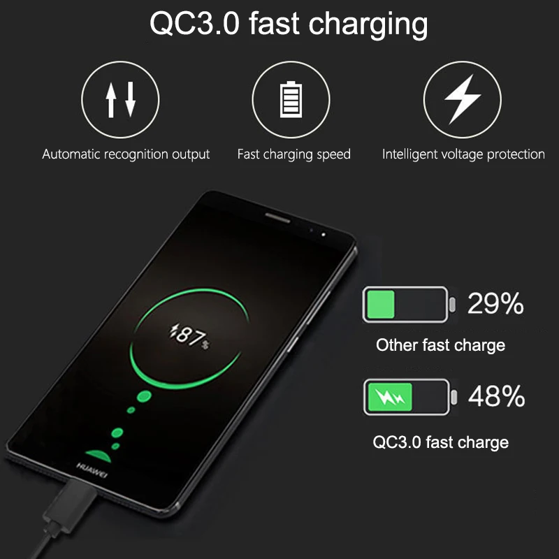 Автомобильный Bluetooth fm-передатчик с магнитным держателем телефона QC 3,0 зарядка MP3 музыкальный плеер GK99