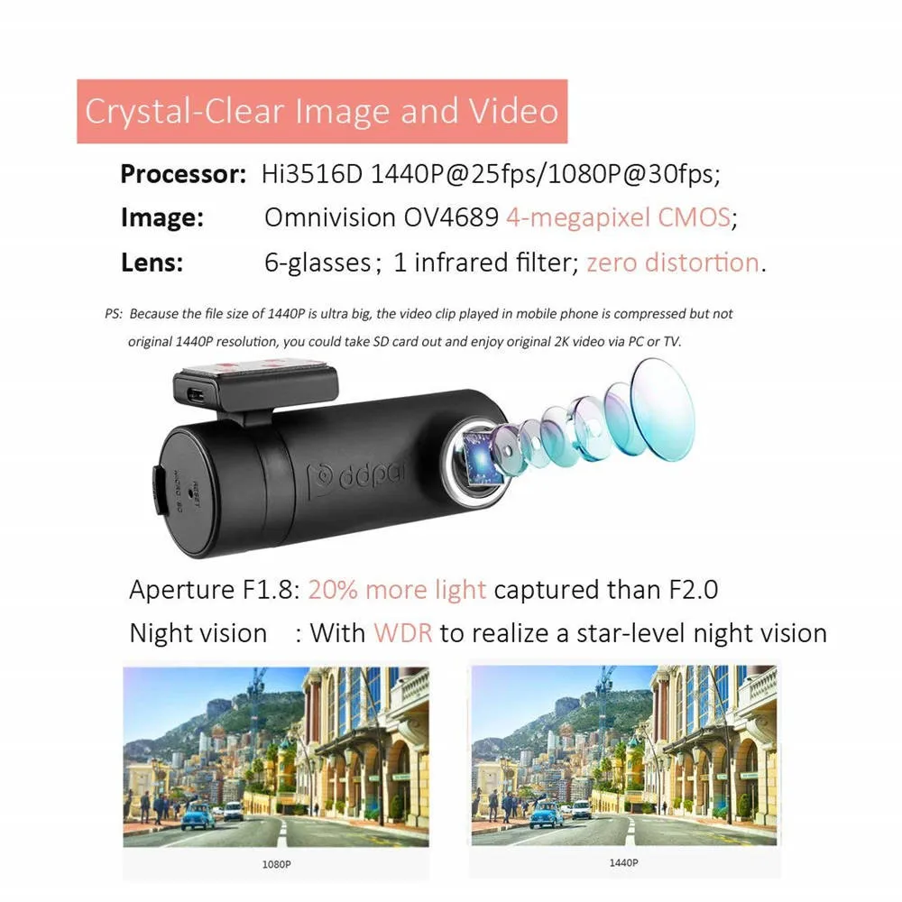 DDPai Mini2P Автомобильный видеорегистратор Wi Fi Dash Cam 1440P 2K Автомобильная камера с