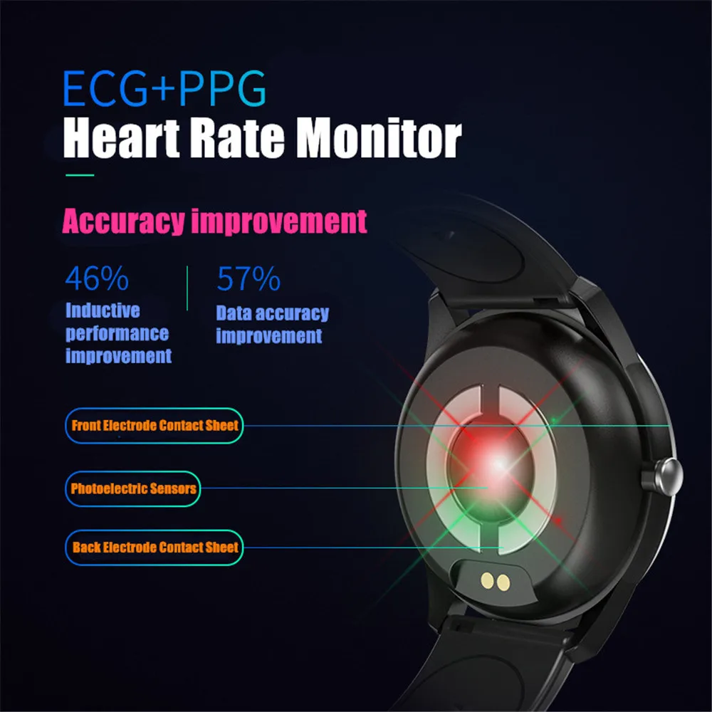 Смарт-часы MODOSON F11 ECG монитор сердечного ритма умные часы фитнес-трекер Браслет для samsung huawei Xiaomi Apple iphone