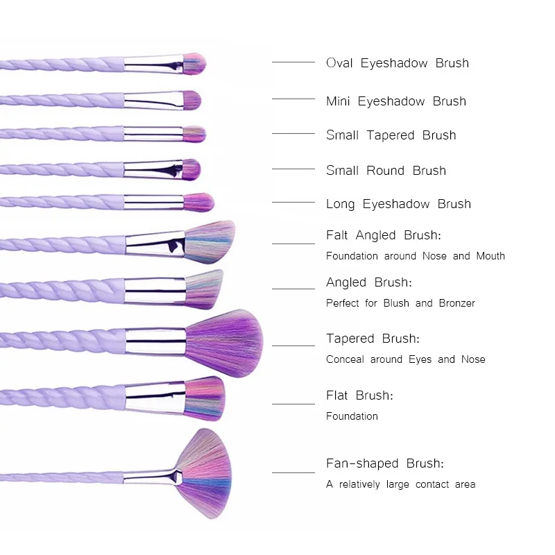 Hot-10pcs-Unicorn-Makeup-Brushes-Set-Foundation-Eyeshadow-Base-Powder-Blush-Blending-Brushes-Makeup-Brush-Cosmetic (1)