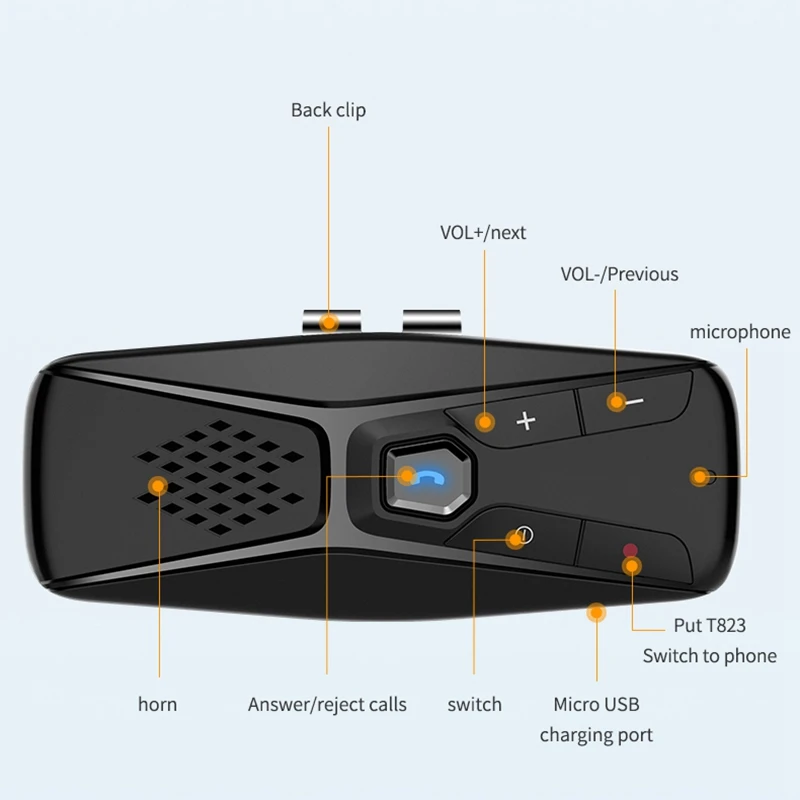 Bluetooth 5,0 Hands Free Автомобильный громкоговоритель Комплект для телефона FM беспроводной Bluetooth динамик телефон MP3 музыкальный плеер клип динамик телефон Поддержка Sir