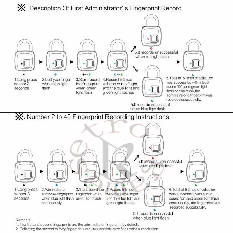 Anytek P3+ отпечатков пальцев замок IP66 водонепроницаемый Противоугонный замок безопасности