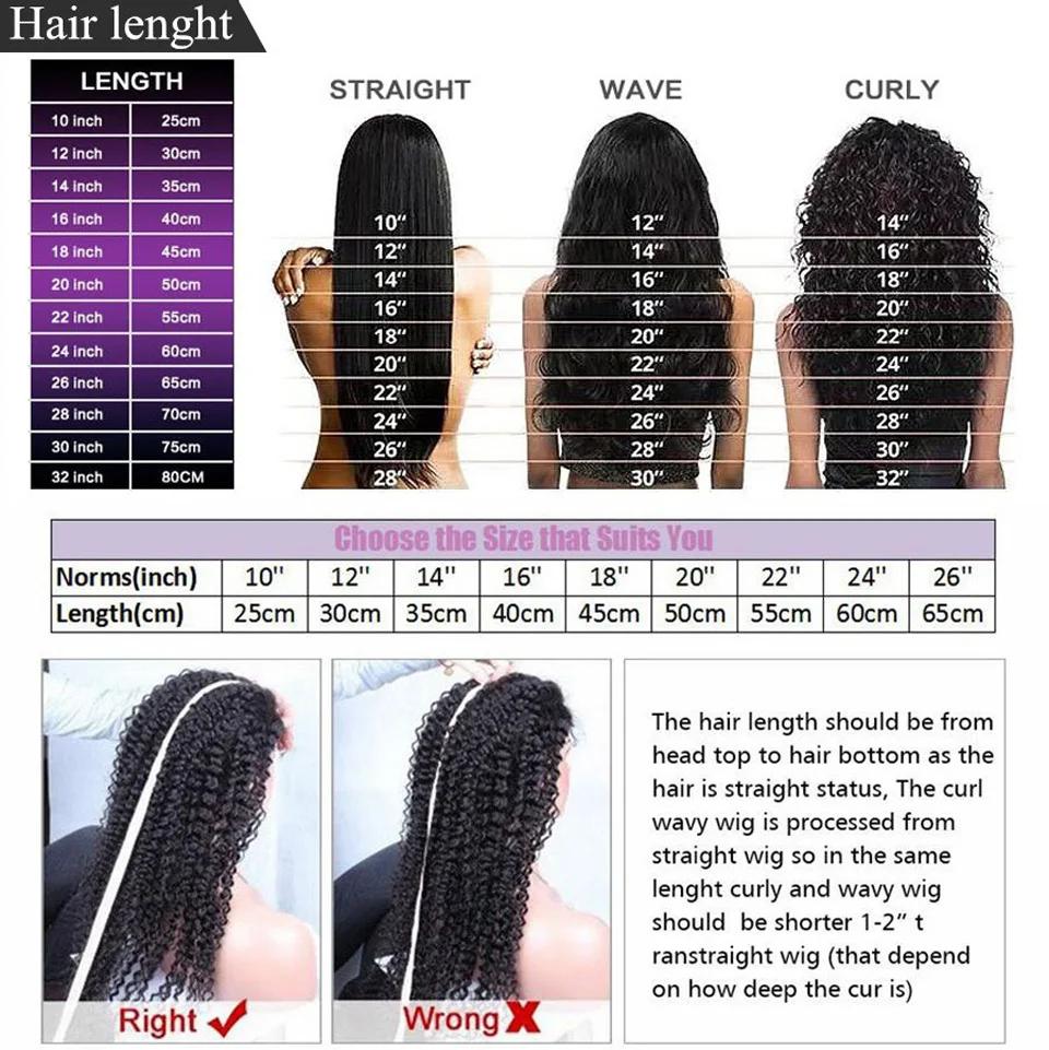 High Quality Apliques e perucas
