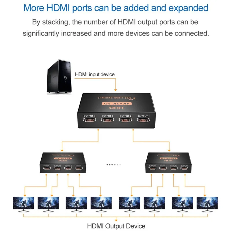 1 в 4 Full HD HDMI Сплиттер 4 порта концентратор повторитель адаптера усилитель видео адаптер концентратор