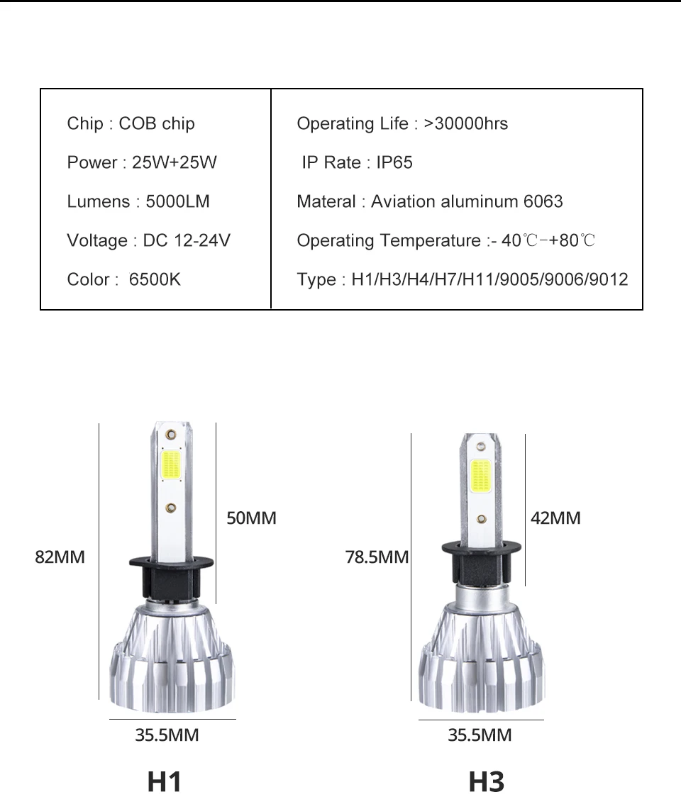 H4 Светодиодные Автомобильные фары H7 Led H4 Led H1 H11 HB3 9005 5000lm 6500K 12V 24V авто фары противотуманная фара COB автомобильный круглые светодиодные лампы для авто