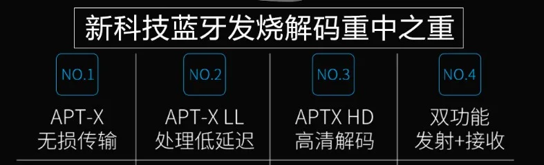CSR8675 Bluetooth модуль 5,0 аудио декодер плата APTX HD беспроводной аудио приемник PCM5102DAC