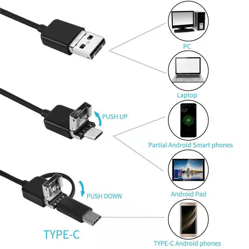 30M Industrial Automotive Car Endoscope Mini Usb Type c Endoscopic Flexible Cable Camera Borescpe for Mobile Android Smartphon