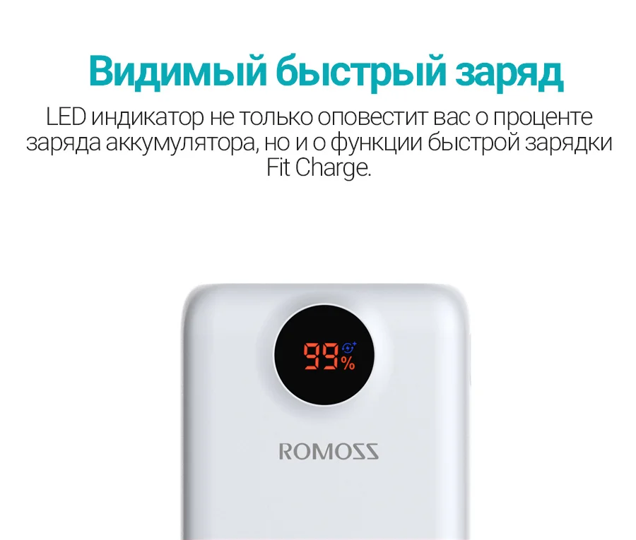 Внешний аккумулятор ROMOSS SW20PS+ 20000 mAh с показанием уровня заряда повербанк с индикатором [ из России]