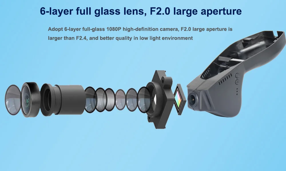 Six Glasss HD 1080P Lens --- Sony IMX323