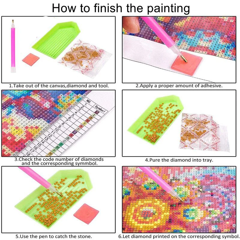 green peacock procedure