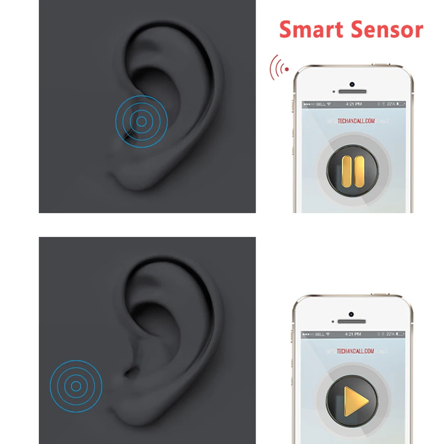 Новые оригинальные 1:1 Супер копия Air Pro3 беспроводные Bluetooth наушники гарнитура TWS i100000 Aire 3 Touch Rename gps вкладыши для iPhone