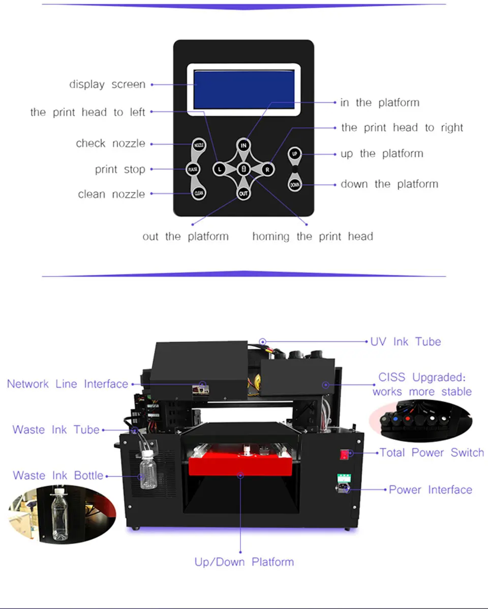 Быстрая скорость УФ принтер 3060 A3 планшетный печатная машина с Epson DX9 Печатающая головка для чехол для телефона/кожи/ТПУ/ABS/карты/Borad