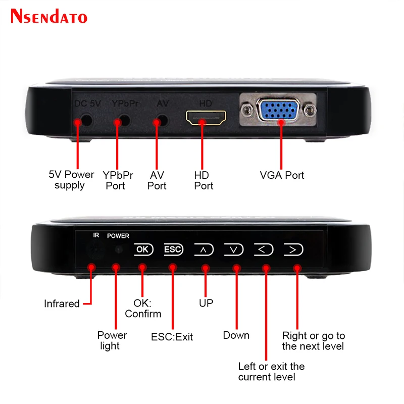 1080P HD медиаплеер центральный Surp порт mkv H.264 с VGA USB AV MMC/SD портом дистанционным