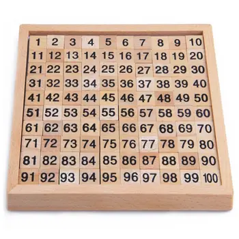 

Educational Wooden Toy 1-100 Digit Cognitive Mathematics Toy Teaching Logarithmic Digital Continuous Cognitive Board