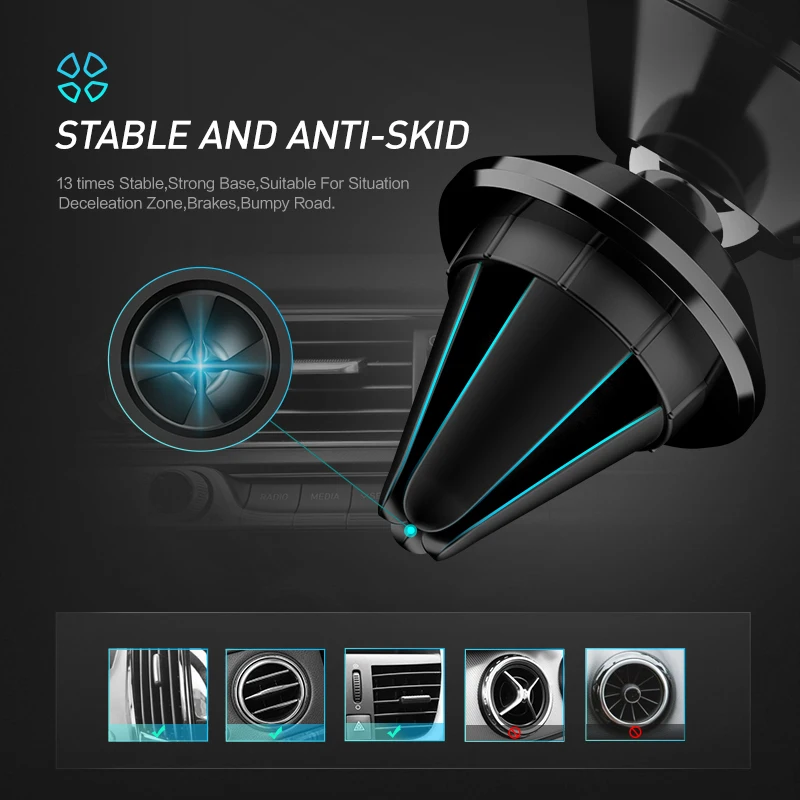  FLOVEME Universal Magnetische Auto Telefon Halter 360 Grad GPS Navigation Air Vent Magnet Halterung