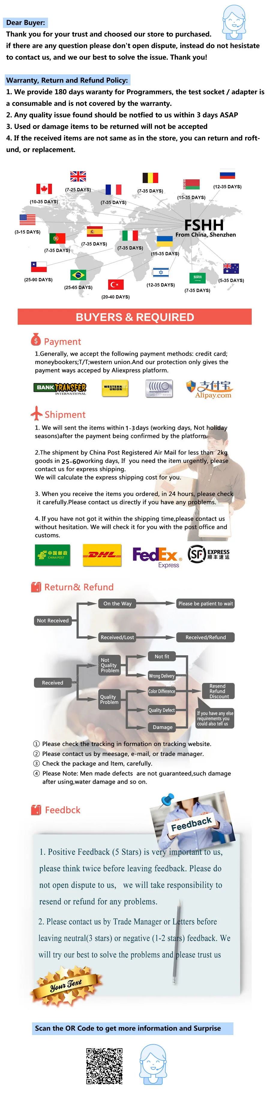 PLCC84 to DIP Programmer Adapter for EPM7128 Series Description Image.This Product Can Be Found With The Tag Names Computer Office, Industrial Computer Accessories, Programmer adapter, Servers Industrial Computer