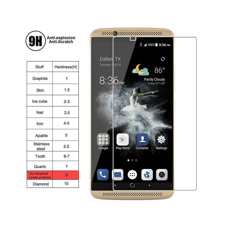 CHENCE 2 шт для стекла zte Axon 7 Защита экрана закаленное стекло для zte Axon 7 стекло Axon7 ультратонкая защитная пленка