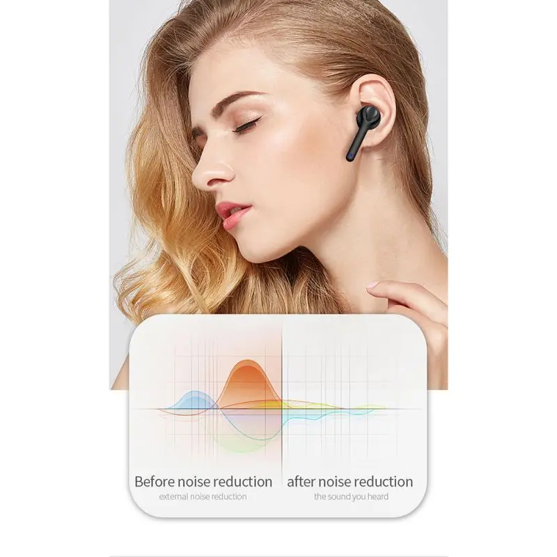 Bluetooth 5,0 наушники интеллигентая(ый) Шум Снижение Мини Размеры наушники с зарядный чехол HD Беспроводной стерео наушники