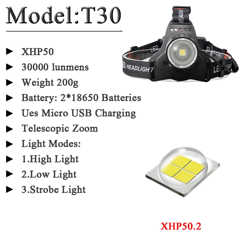 Litwod Z90 50000lm xhp70.2 светодиодный налобный фонарь мощная лампа для заживления 3 режима налобный фонарь Масштабируемые Фары использовать 180650 для кемпинга xhp50
