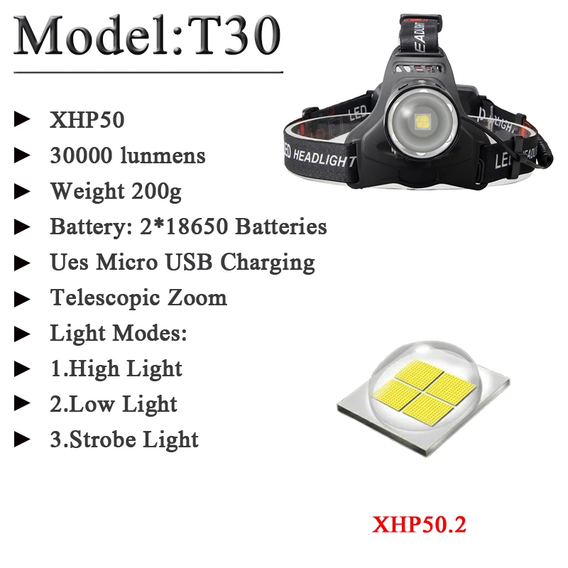 Litwod Z90 50000lm xhp70.2 светодиодный налобный фонарь мощная лампа для заживления 3 режима