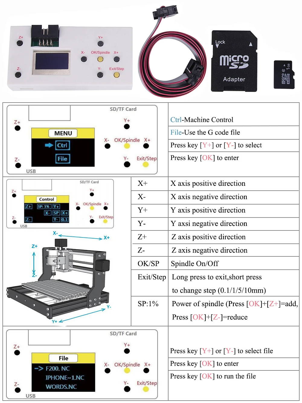 offline control 2