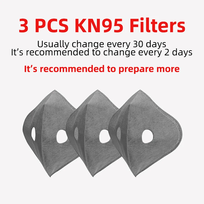 

3PCS KN95 Filters