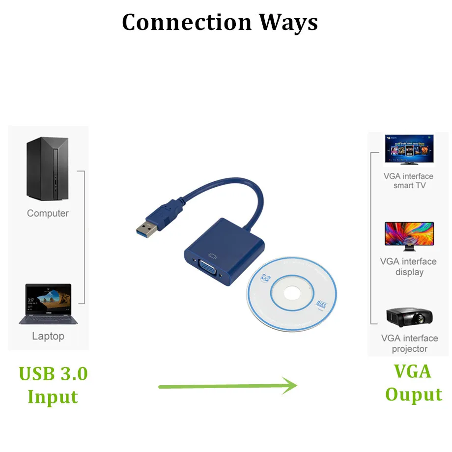 Grwibeou USB 3 0 к VGA адаптер внешняя видеокарта Мульти дисплей для Win 7/8/10 настольный