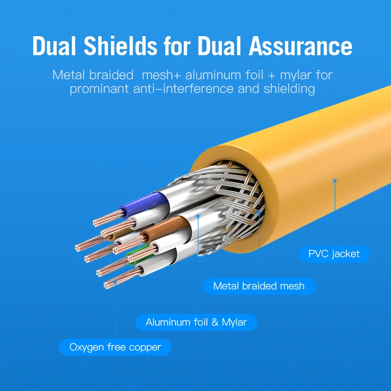 Vention High-Speed CAT6A Ethernet Network Cable