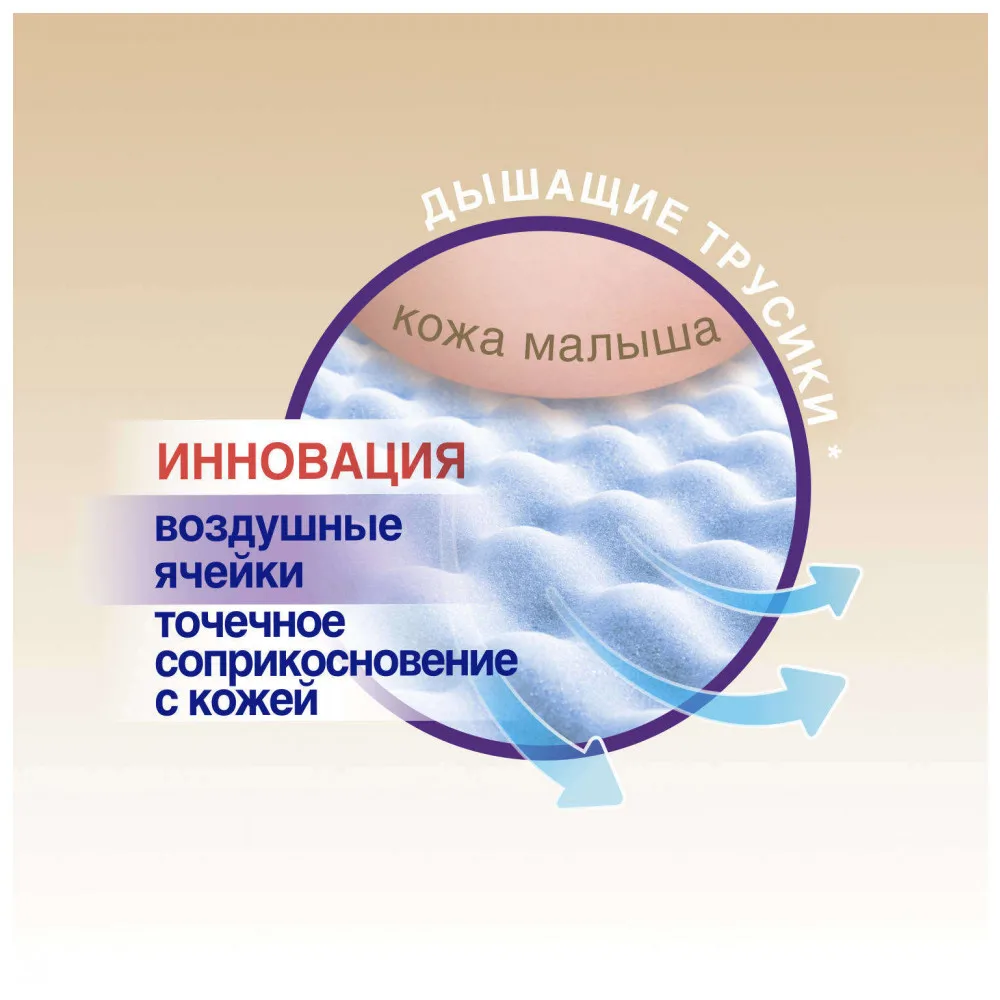 Трусики Солнце и Луна 4(9-14 кг) 43 шт