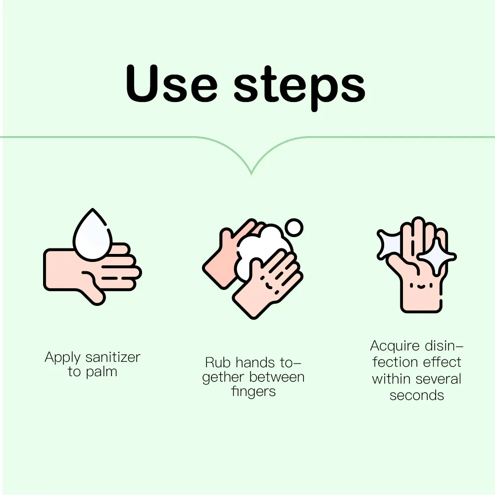 LANBENA Hand Sanitizer Hand Antiseptic Gel Waterless Wash Fungicide Silver Ion Efficient Disinfection Travel Portable Hand Care LANBENA Hand Sanitizer Hand Antiseptic Gel Waterless Wash Fungicide Silver Ion Efficient Disinfection Travel Portable Hand Care