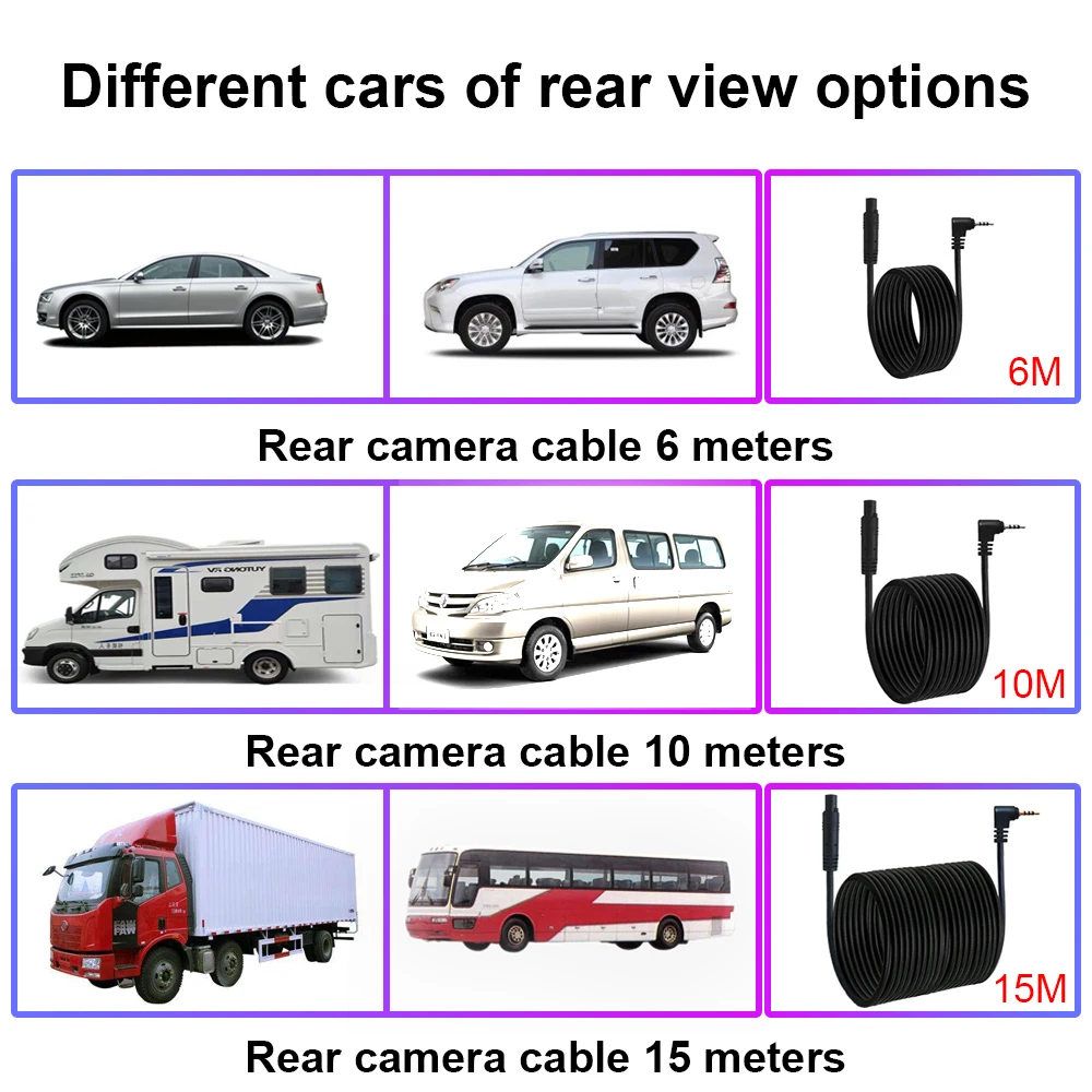 R Way 10 &quotFull HD 4K/1080P сенсорный экран 2.5D IPS Двойной объектив видеорегистратор Pro с 1080P