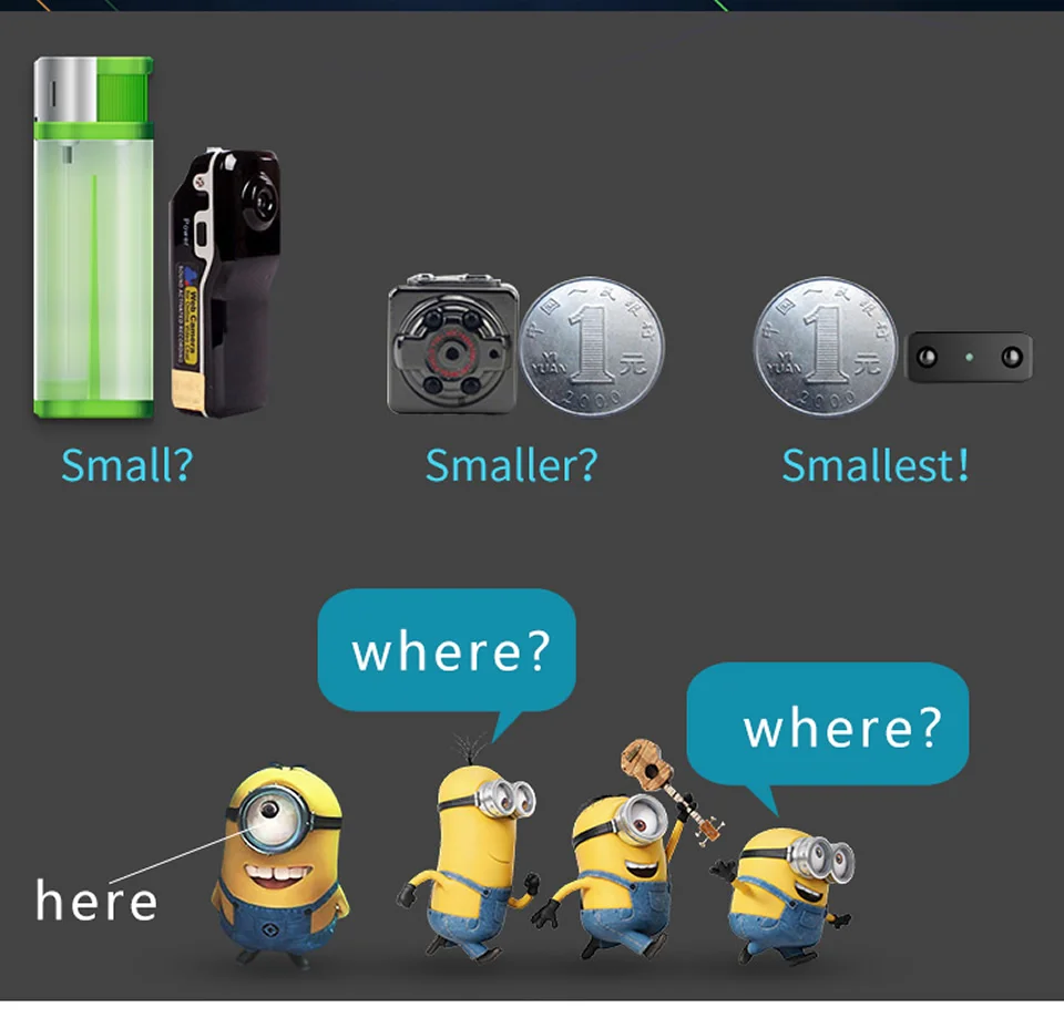 Mini Camera Image 2