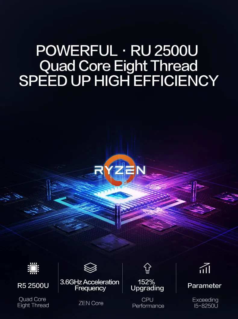 Ноутбук MaiBenBen Damai E526 для офиса AMD Ryzen 5 2500U+ AMD Vega 8 graphics/16G ram/1 ТБ SSD/15," HD TN экран нетбука
