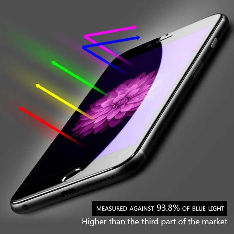 4D изогнутое закаленное стекло с полным покрытием для iPhone 7 7Plus 8/8 Plus 9H защита