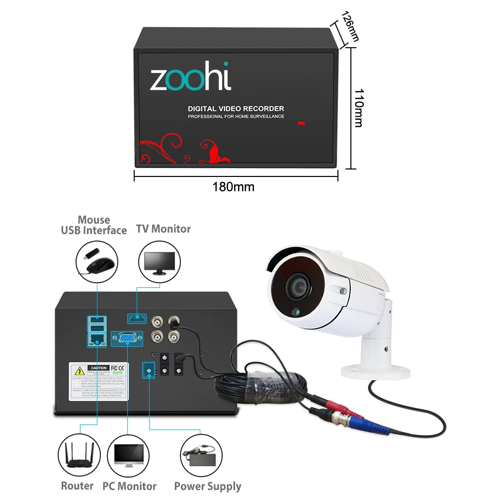 Zoohi 2CH 720P/1080P AHD CCTV камера комплект P2P HDMI H. 264 DVR система видеонаблюдения