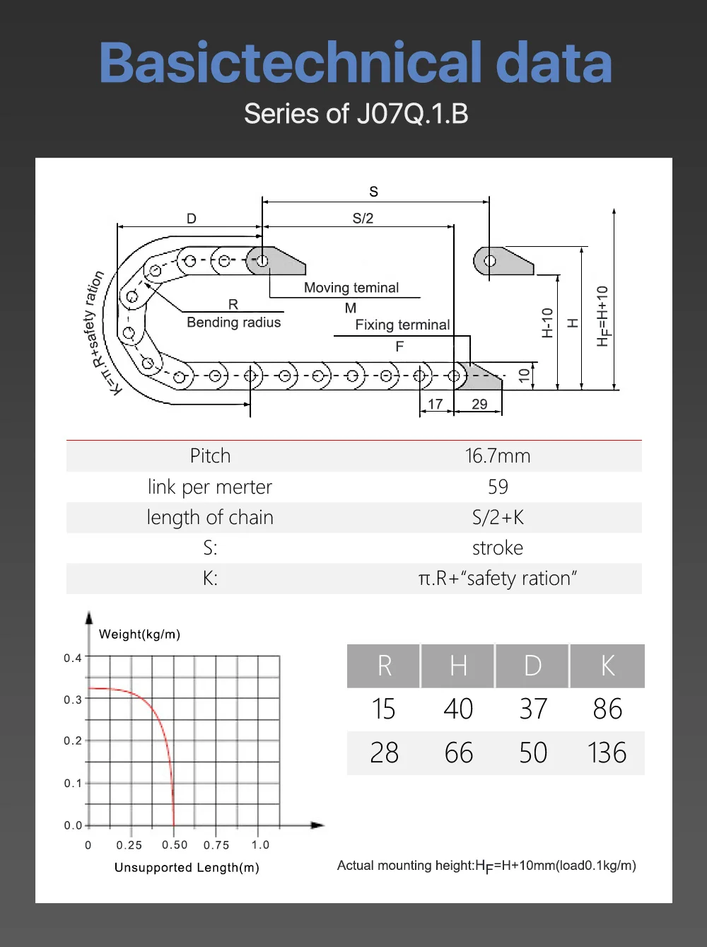 reboque de 1 metro para a máquina