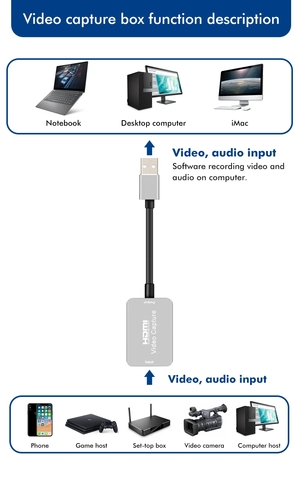 hdmi, 4k, 2.0 p, hd, gravador, caixa