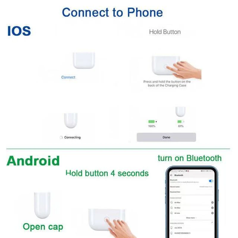 Airoha 1536 AP2 chip беспроводные Bluetooth наушники с Поддержкой smart senser Беспроводная зарядка