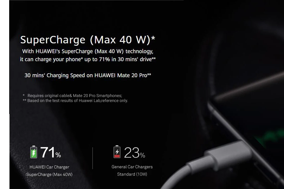 Оригинальное автомобильное зарядное устройство huawei 10V 4A Max SuperCharge включает кабель type C автомобильное зарядное устройство для huawei mate 20 Pro Honor P20
