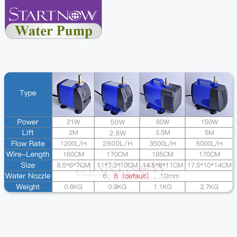 Startnow 50 Вт погружной насос для аквариум гидропоники рыбной фермы по Fountainpond CO2